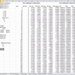 Mass balance Excel Sheet
